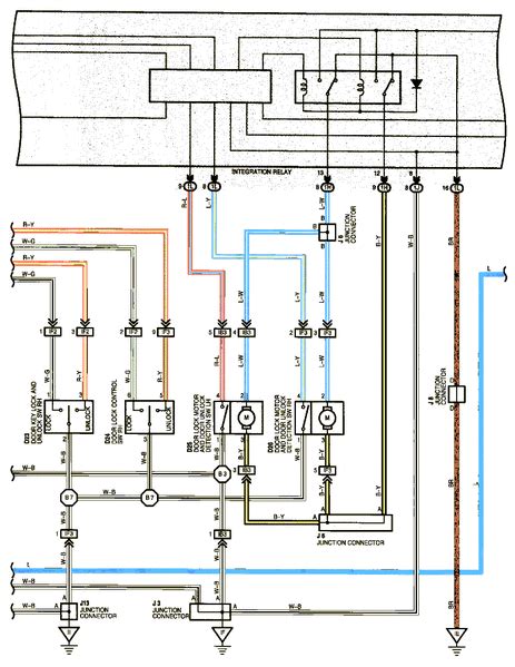 01 tundra wiring diagram 
